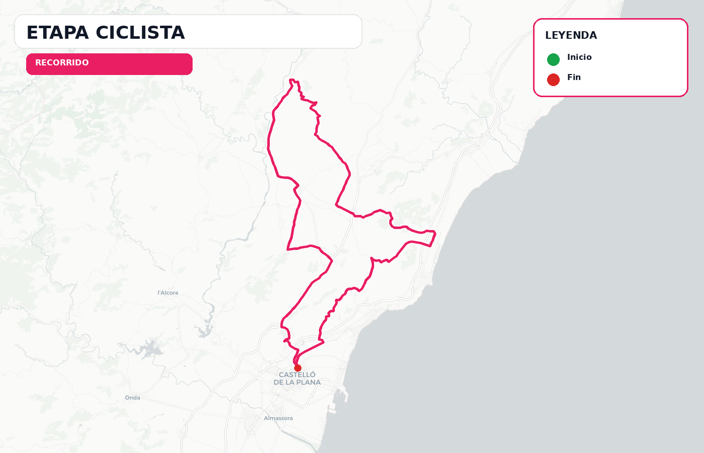 Mapa de etapa