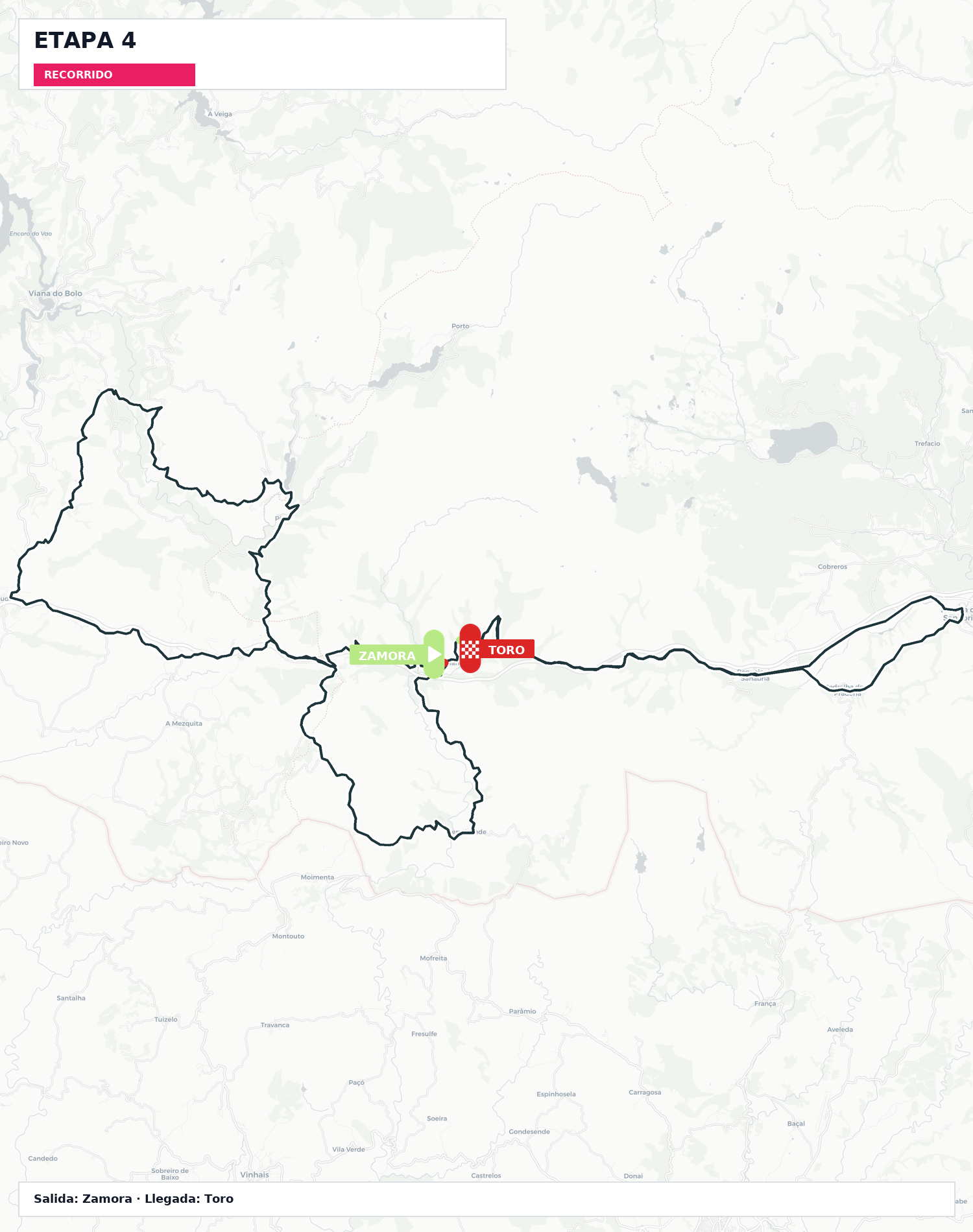 Mapa de etapa