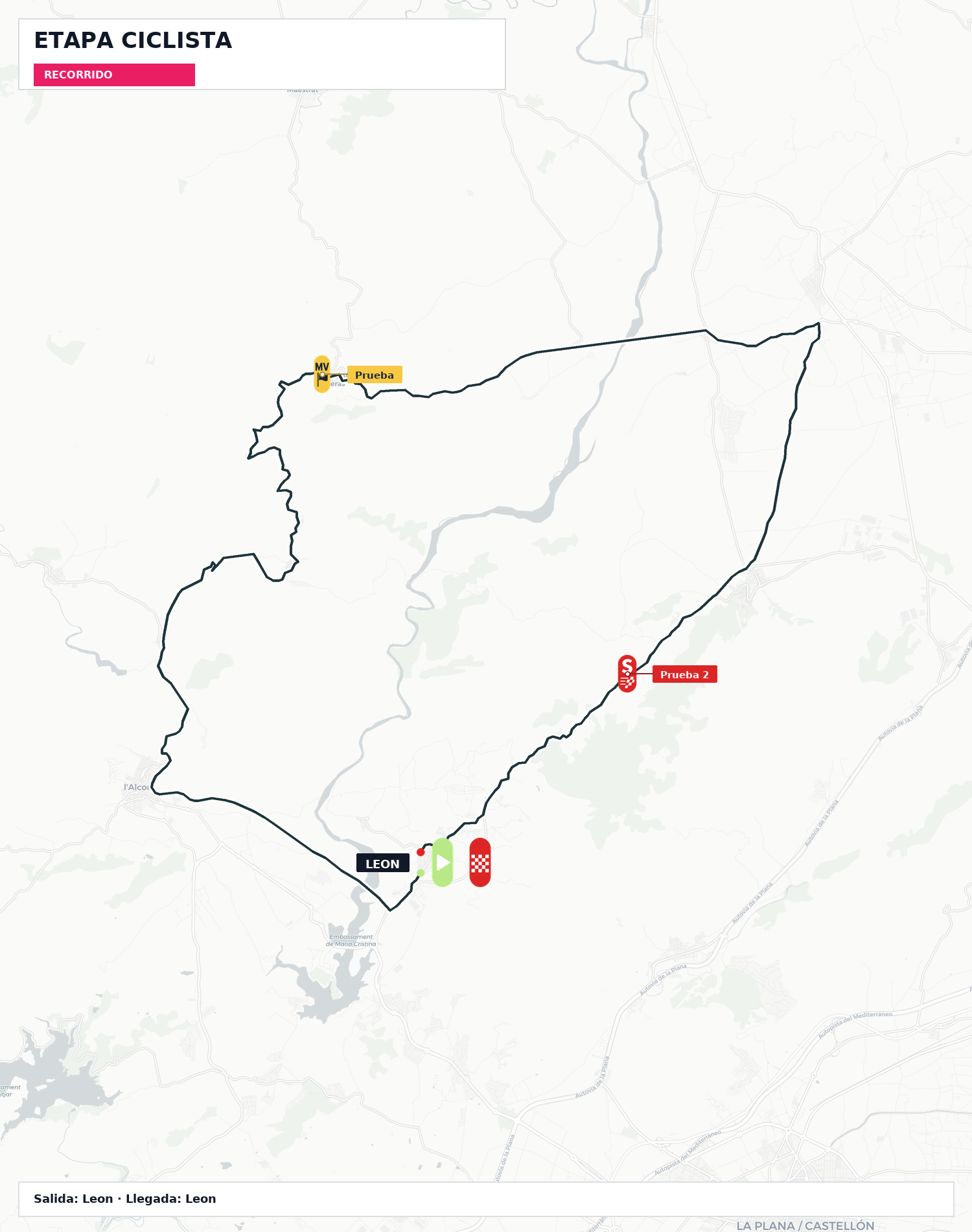 Mapa de etapa