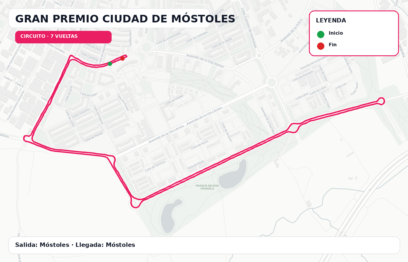 Mapa de etapa